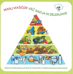 Manj maščob - več sadja in zelenjave : zdravo prehranjevanje s pomočjo prehranske piramide